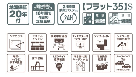 2枚目