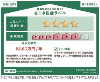 2枚目