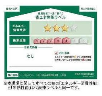 2枚目