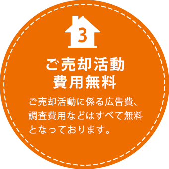 ご売却活動費用無料